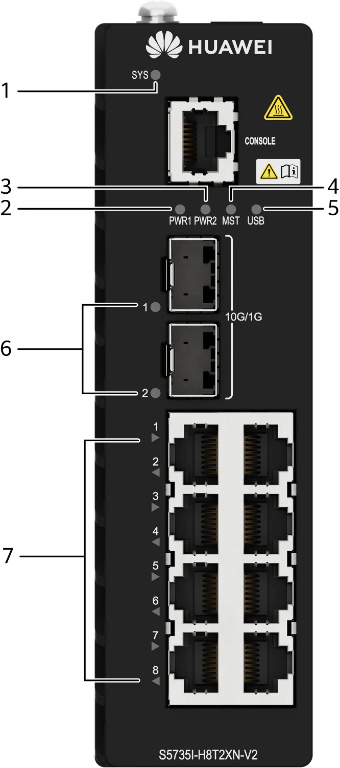Индикаторы и кнопки, S5735I-H8T2XN-V2