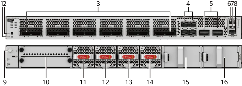 Портовая панель, S6730-H6FX4Y2CZ-V2