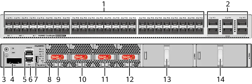 Портовая панель, S6730-H48X6C-V2