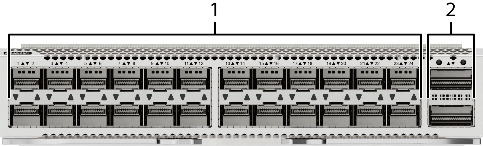 Порты и интерфейсы, CE88-SAN-D26F-H