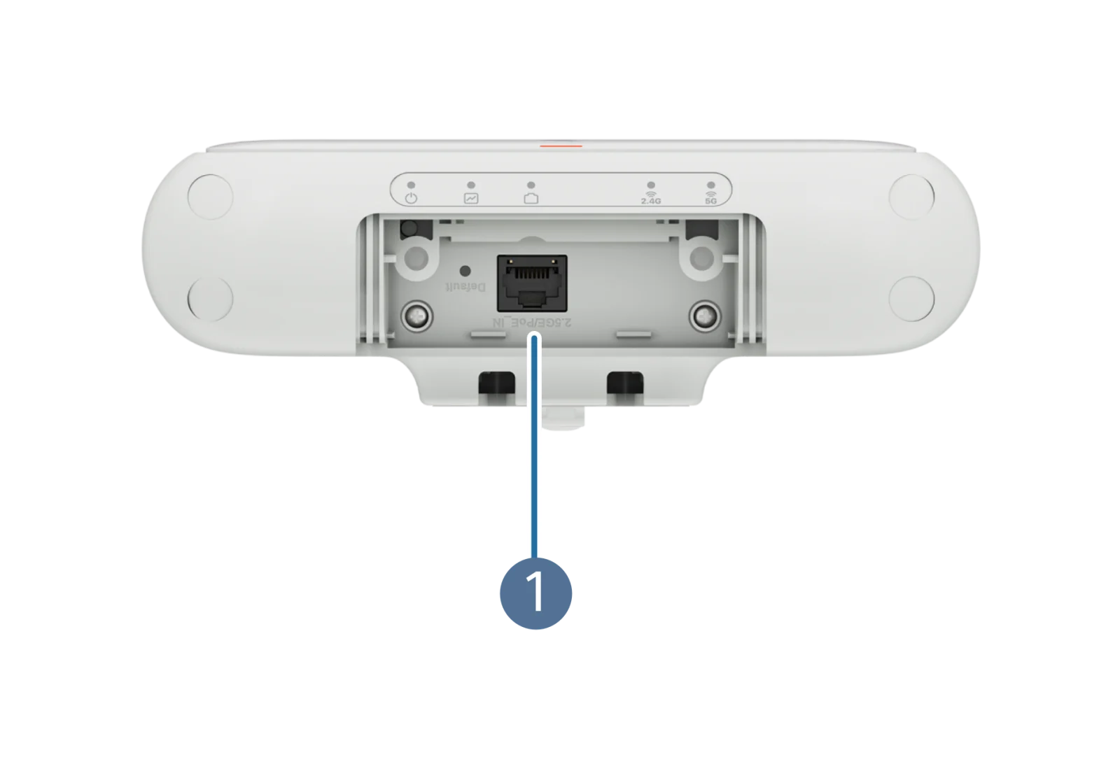 Порты и интерфейсы, AirEngine 5773I-21