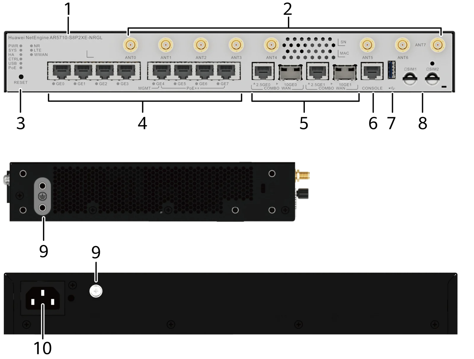 Портовая панель, AR5710-S8P2XE-NRGL