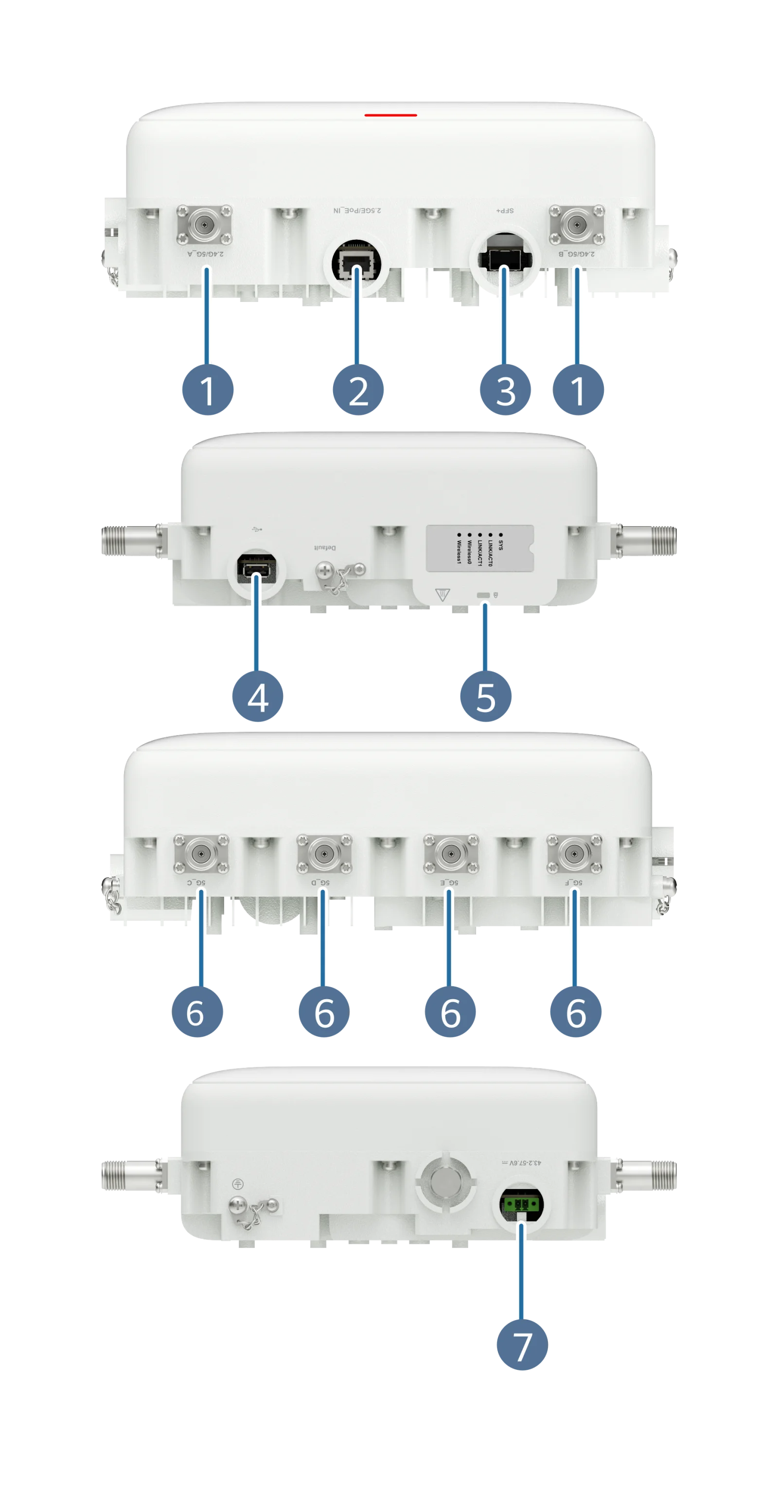 Порты и интерфейсы, AirEngine 5776I-X6EH