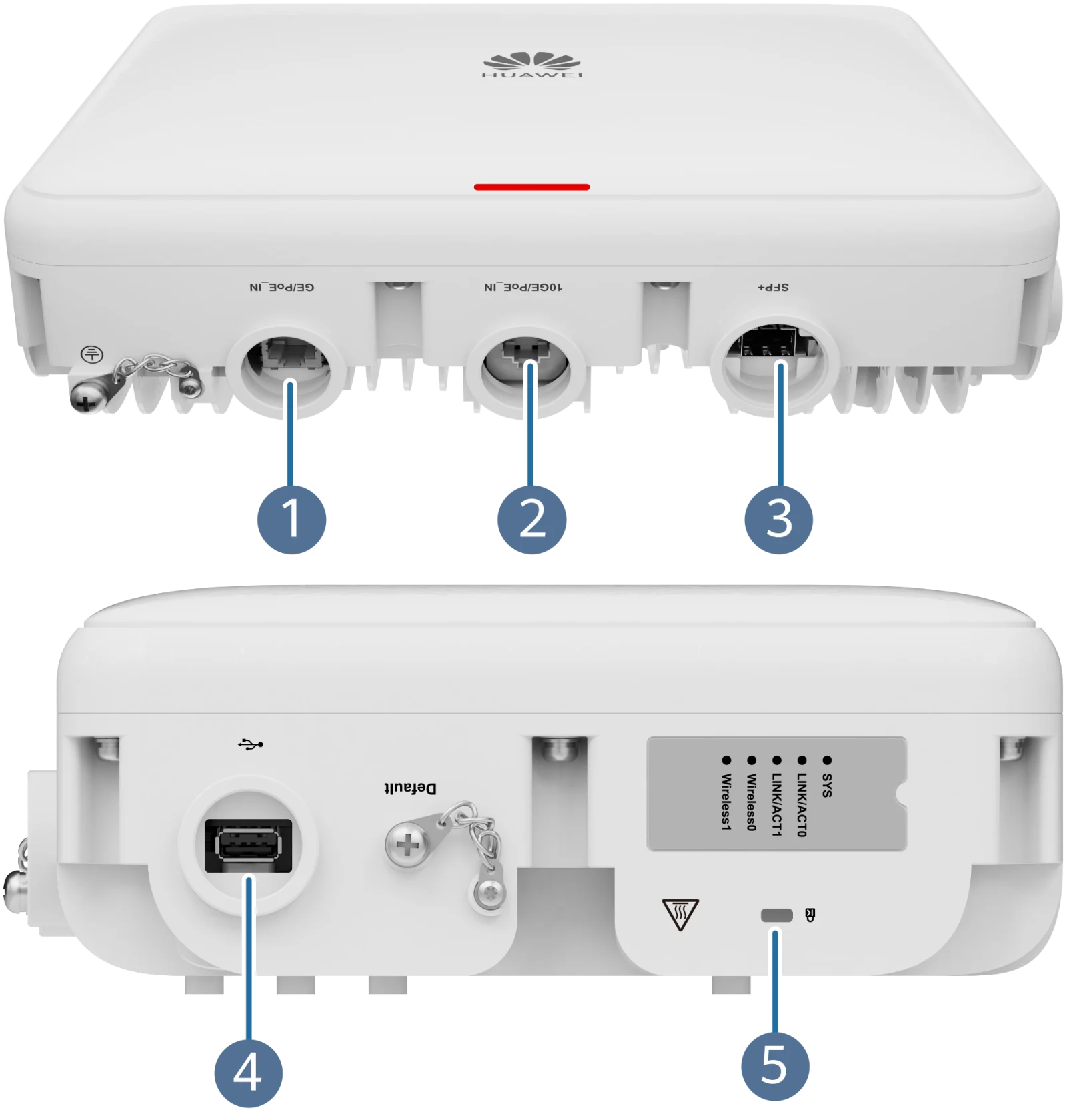 Порты и интерфейсы, AirEngine 6776I-X6TH