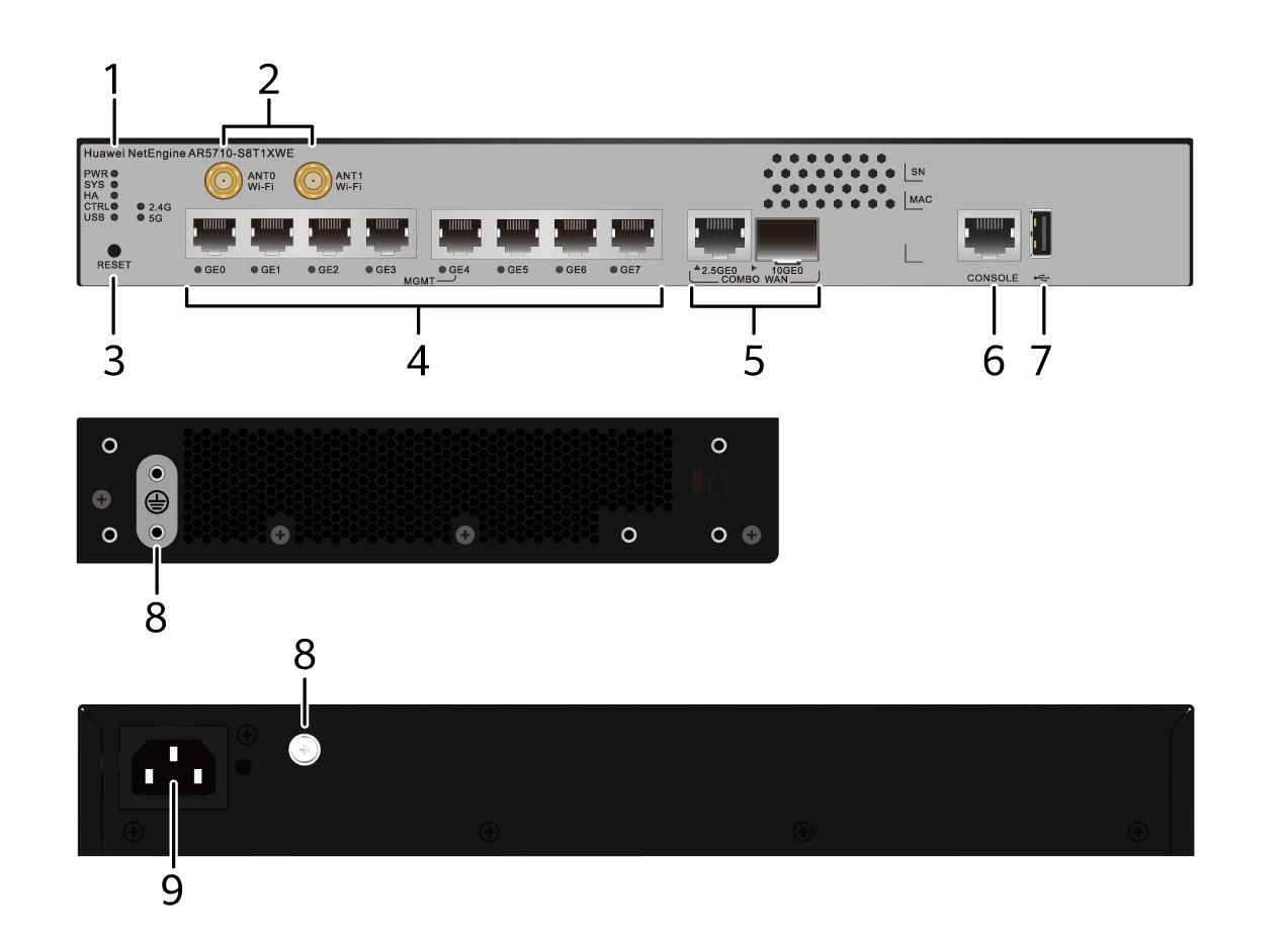Портовая панель, AR5710-S8T1XWE