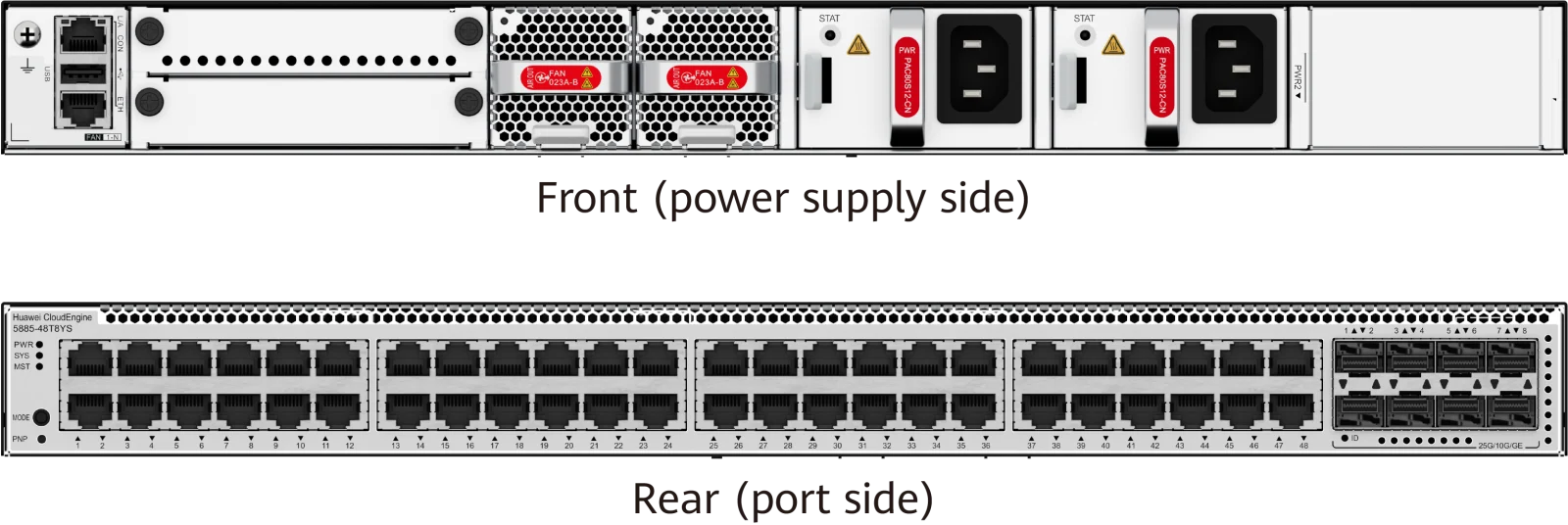 Портовая панель, CE5885-48T8YS