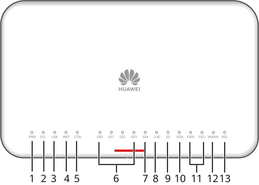 Индикаторы и кнопки, AR617VW-LTE4EA