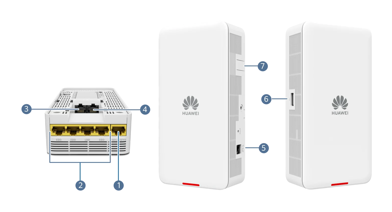 Порты и интерфейсы, AirEngine 5773-23W
