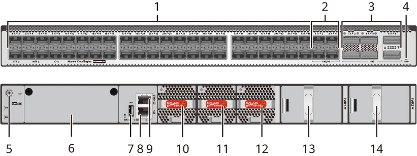 Портовая панель, S5732-H44S4X6QZ-V2