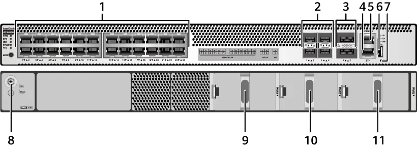 Портовая панель, S5731-S24UN4X2Q