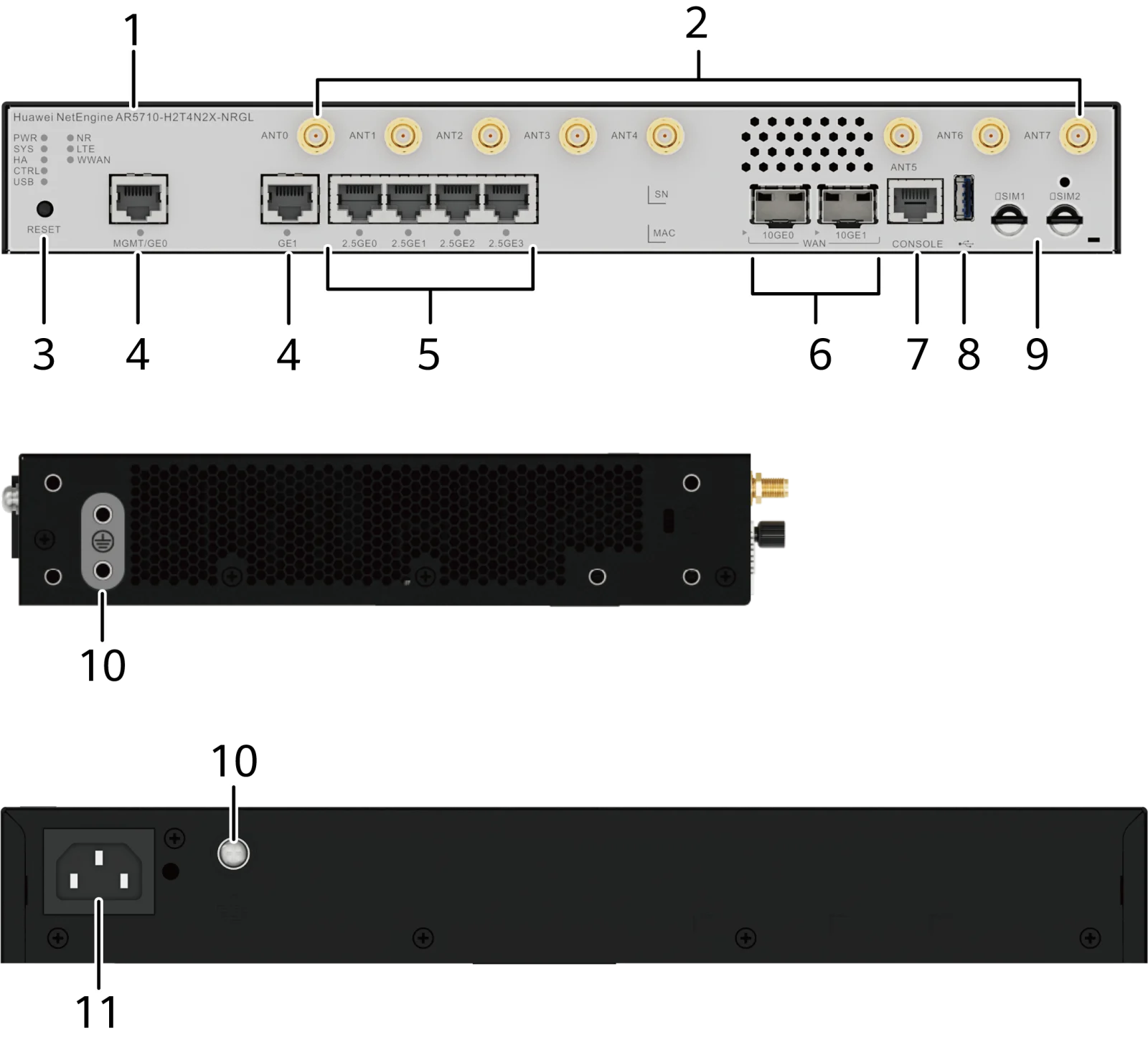 Портовая панель, AR5710-H2T4N2X-NRGL