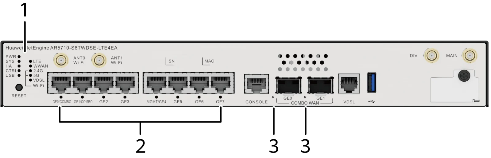 Индикаторы и кнопки, AR5710-S8TWDSE-LTE4EA