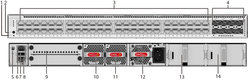 Портовая панель, S5755-S48UN8YZ