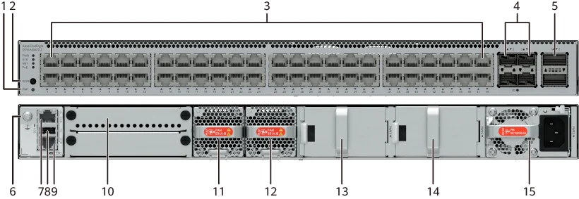 Портовая панель, S5755-H48U4Y2CZ