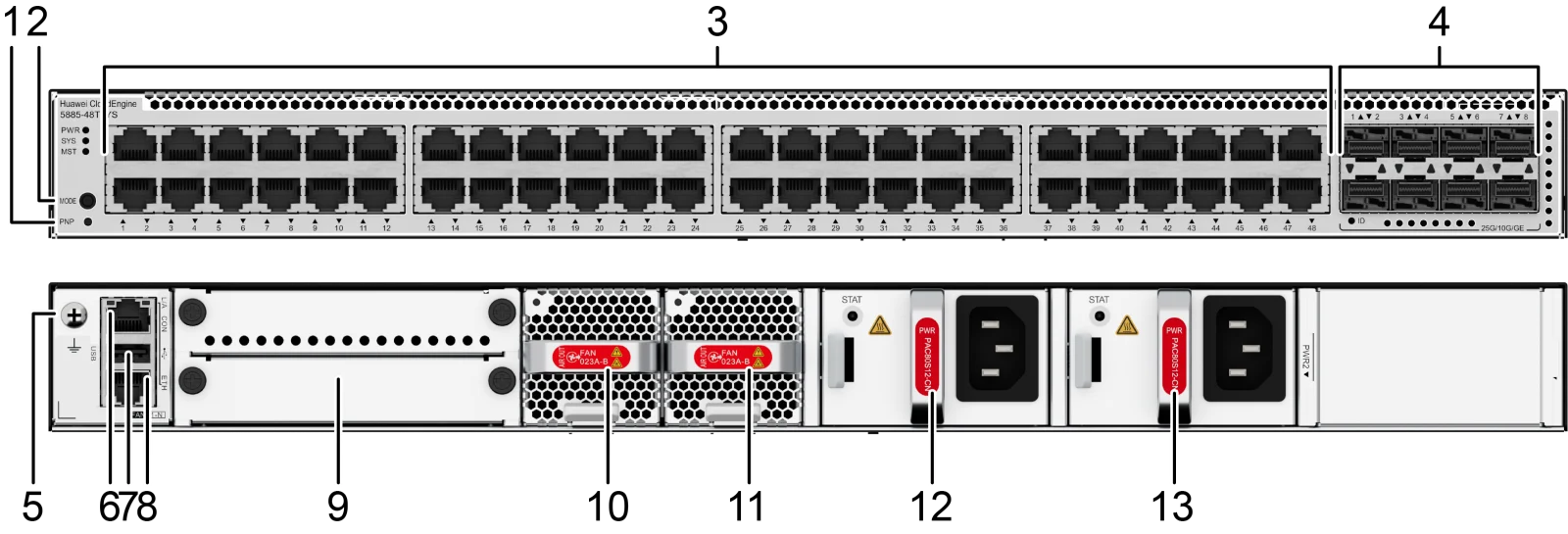 Портовая панель, CE5885-48T8YS