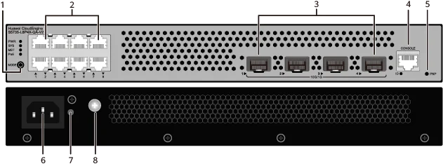 Портовая панель, S5735-L8P4X-QA-V2