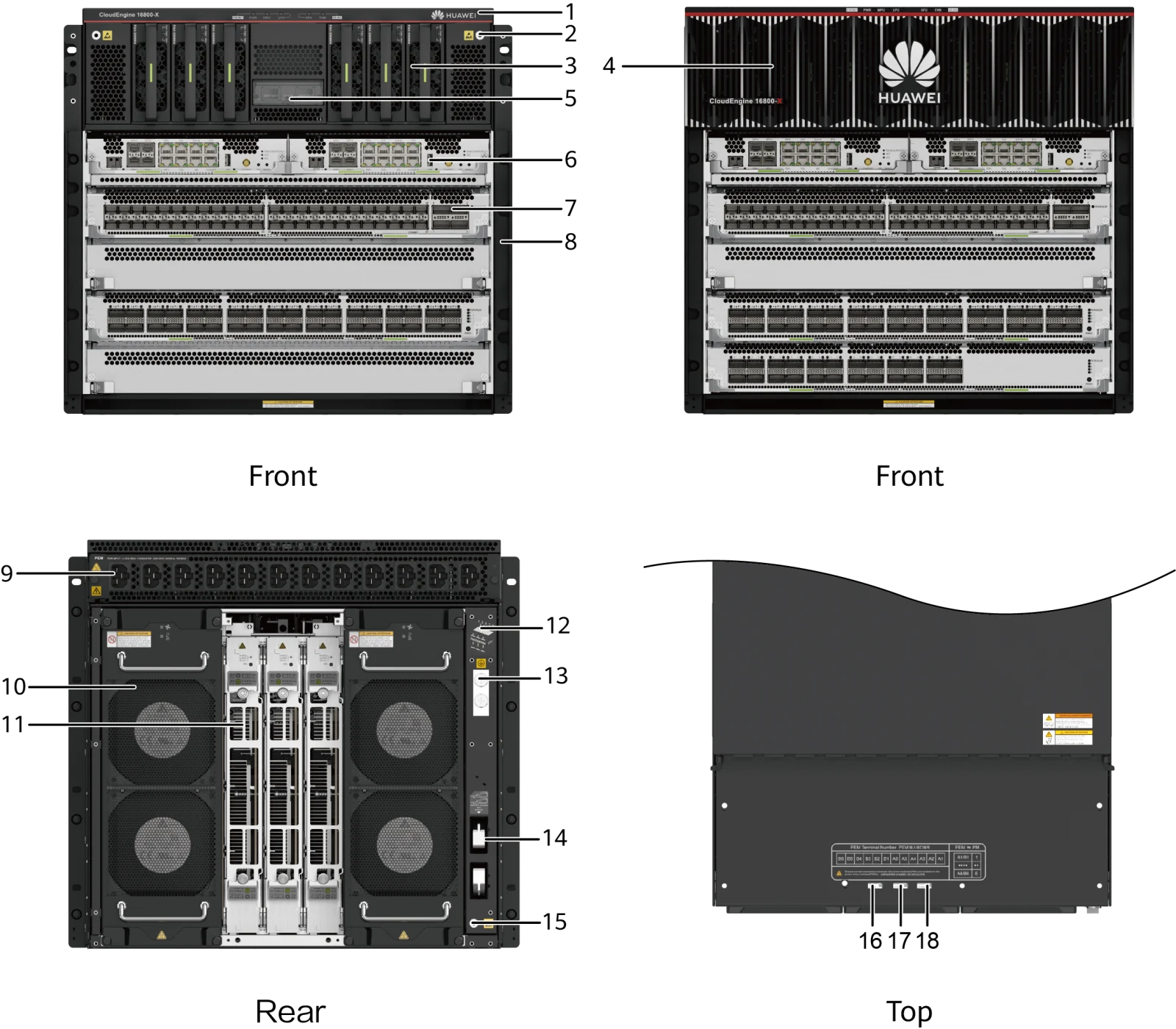 Портовая панель, CloudEngine 16800-X4