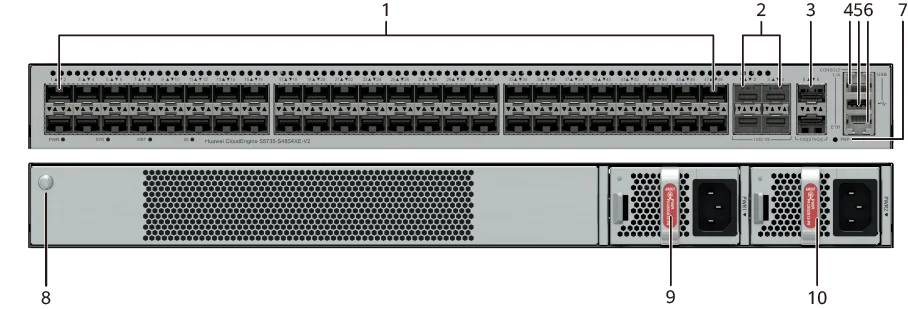 Портовая панель, S5735-S48S4XE-V2