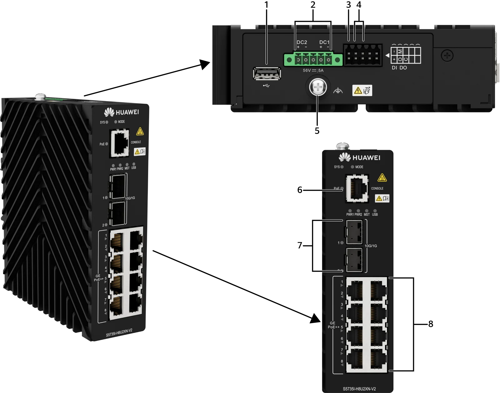 Портовая панель, S5735I-H8U2XN-V2