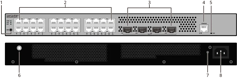 Портовая панель, S5735-L24T4X-QA-V2
