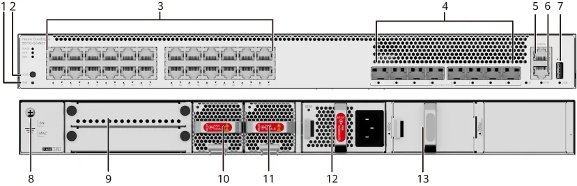 Портовая панель, S5755-S24N8YZ
