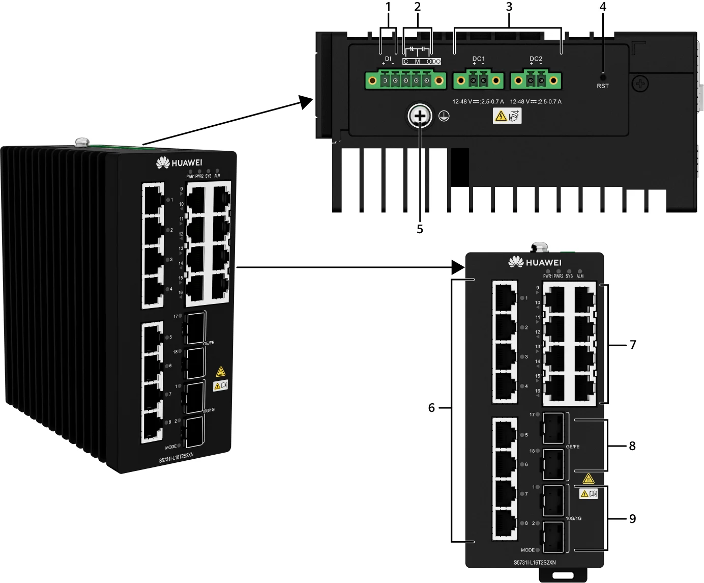 Портовая панель, S5731I-L16T2S2XN