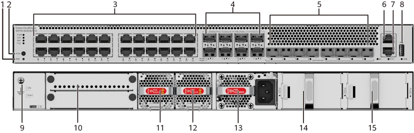 Портовая панель, S5755-S24U8J8YZ