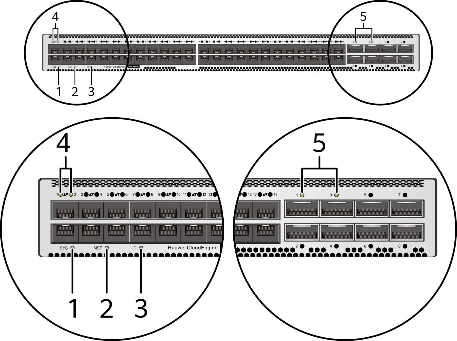 Индикаторы и кнопки, CE6855-48XS8CQ