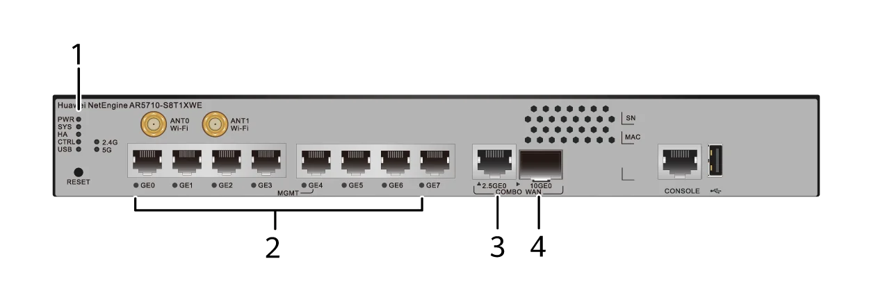 Индикаторы и кнопки, AR5710-S8T1XWE