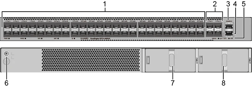 Портовая панель, S5731-S48S4X