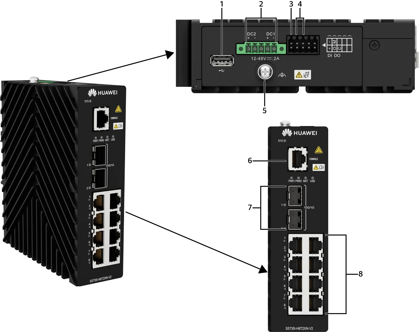 Портовая панель, S5735I-H8T2XN-V2