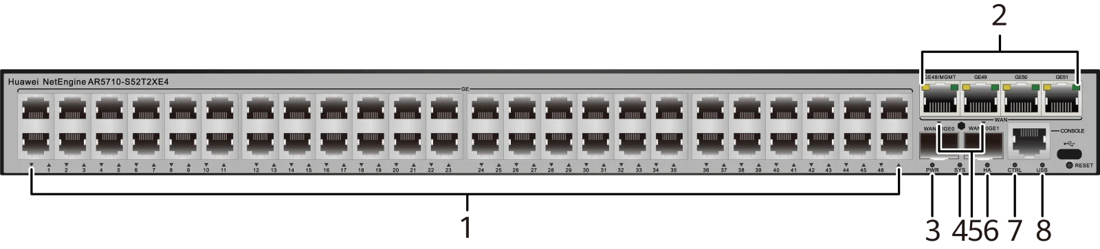 Индикаторы и кнопки, AR5710-S52T2XE4