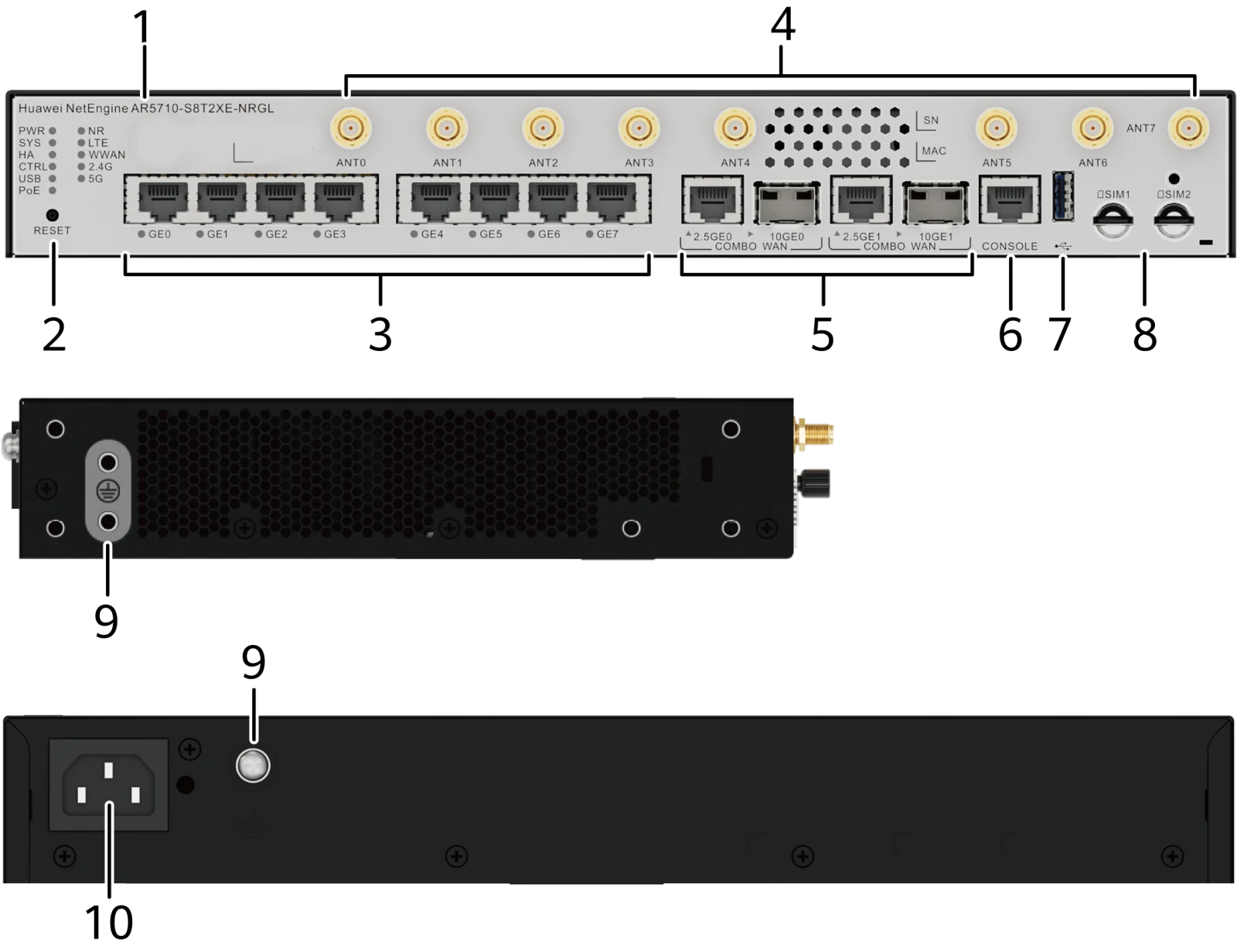 Портовая панель, AR5710-S8T2XE-NRGL