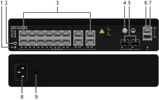Портовая панель, S5735-L16LP2X-QA-V2