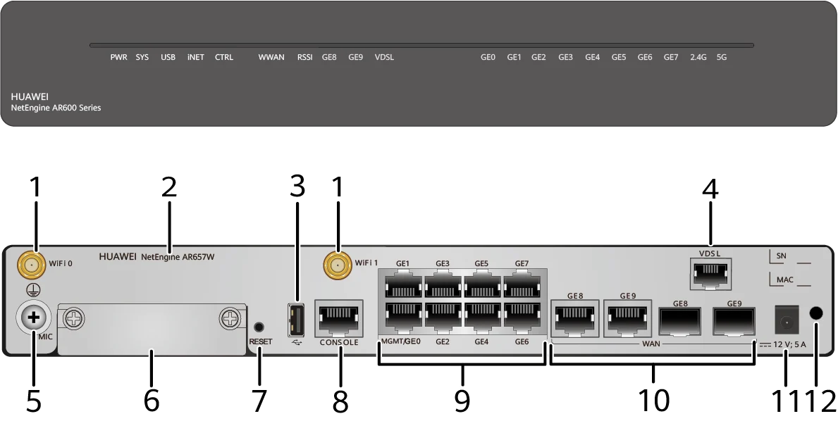 Портовая панель, AR657W