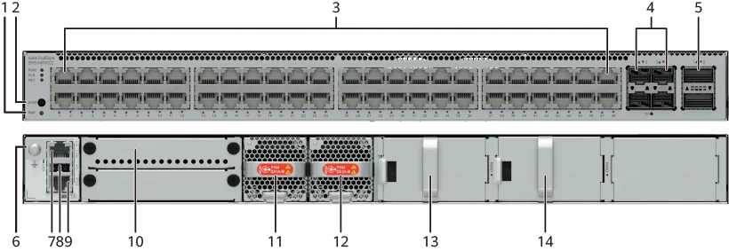 Портовая панель, S5755-H48T4Y2CZ