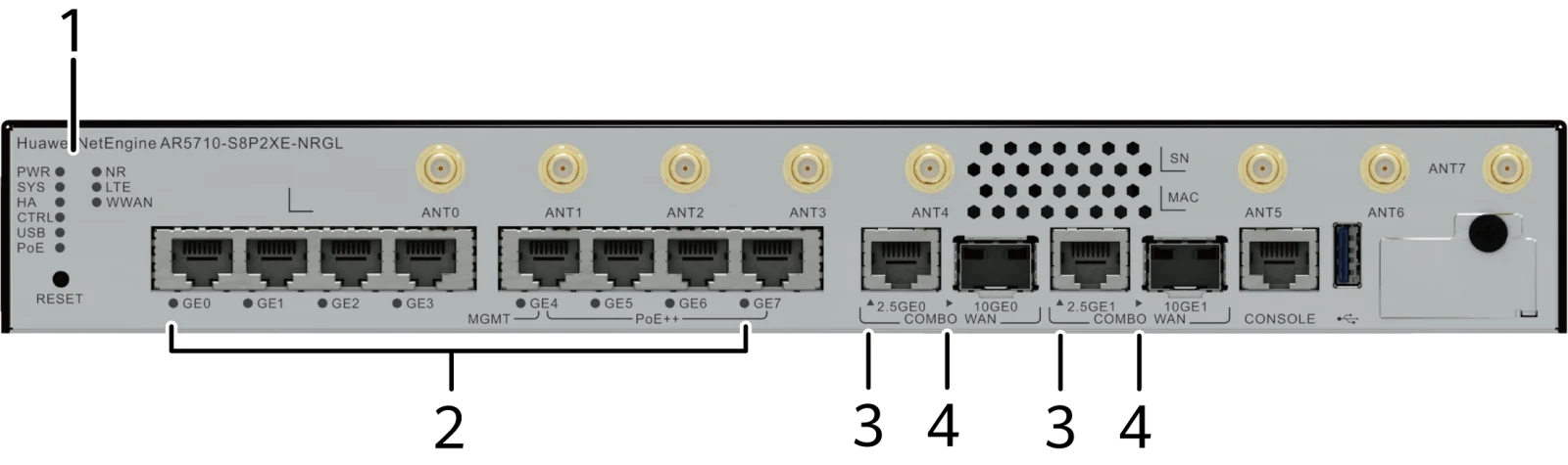 Индикаторы и кнопки, AR5710-S8P2XE-NRGL
