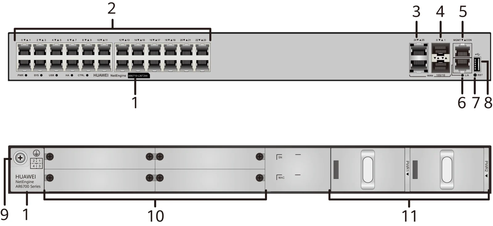 Портовая панель, AR6710-L26T2X4