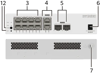 Портовая панель, S5751-L8P4XN-RUA