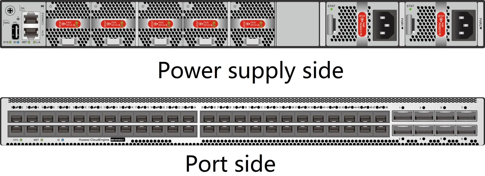 Портовая панель, CE6885-48YS8CQ-T