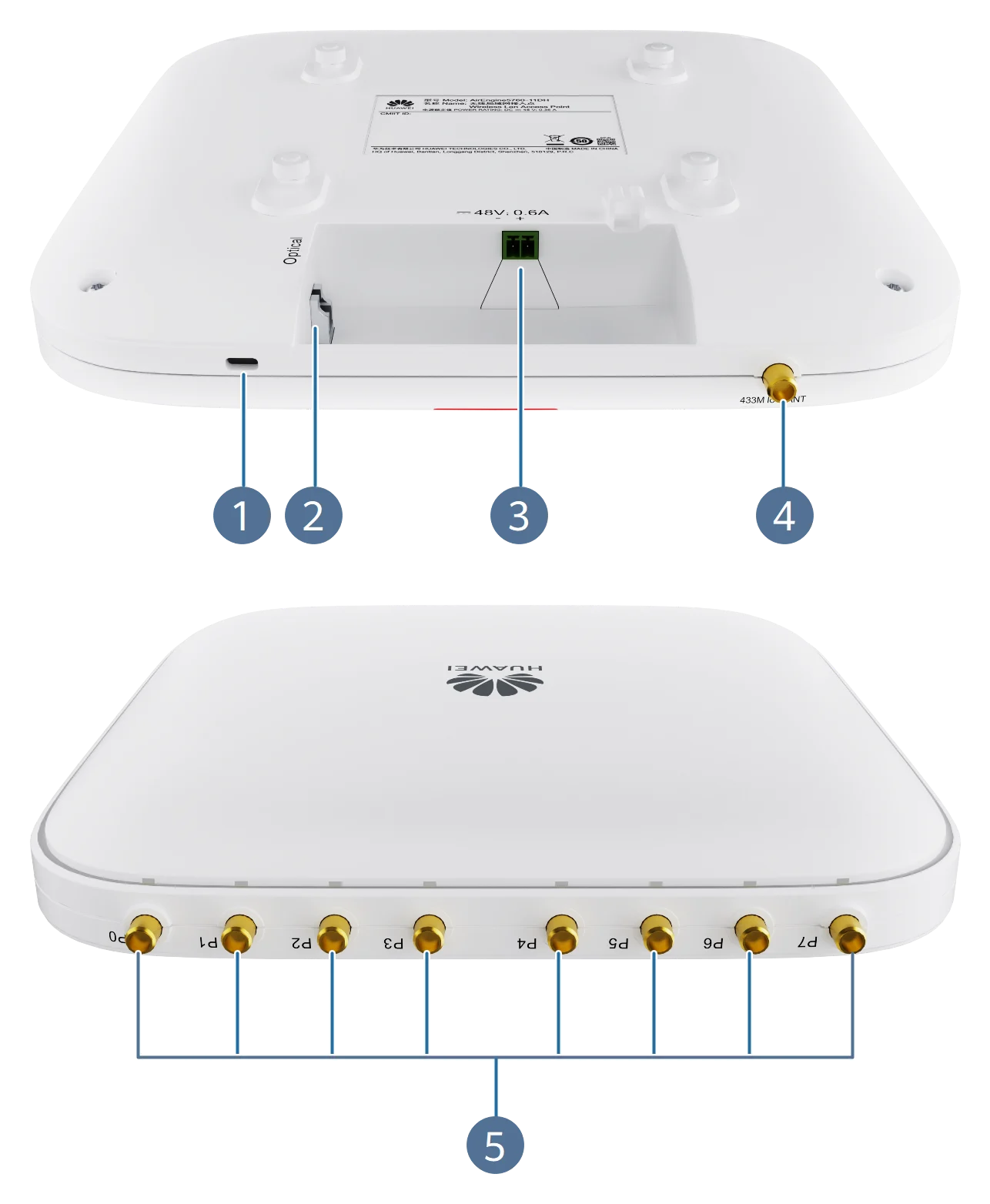 Порты и интерфейсы, AirEngine 5760-11DH