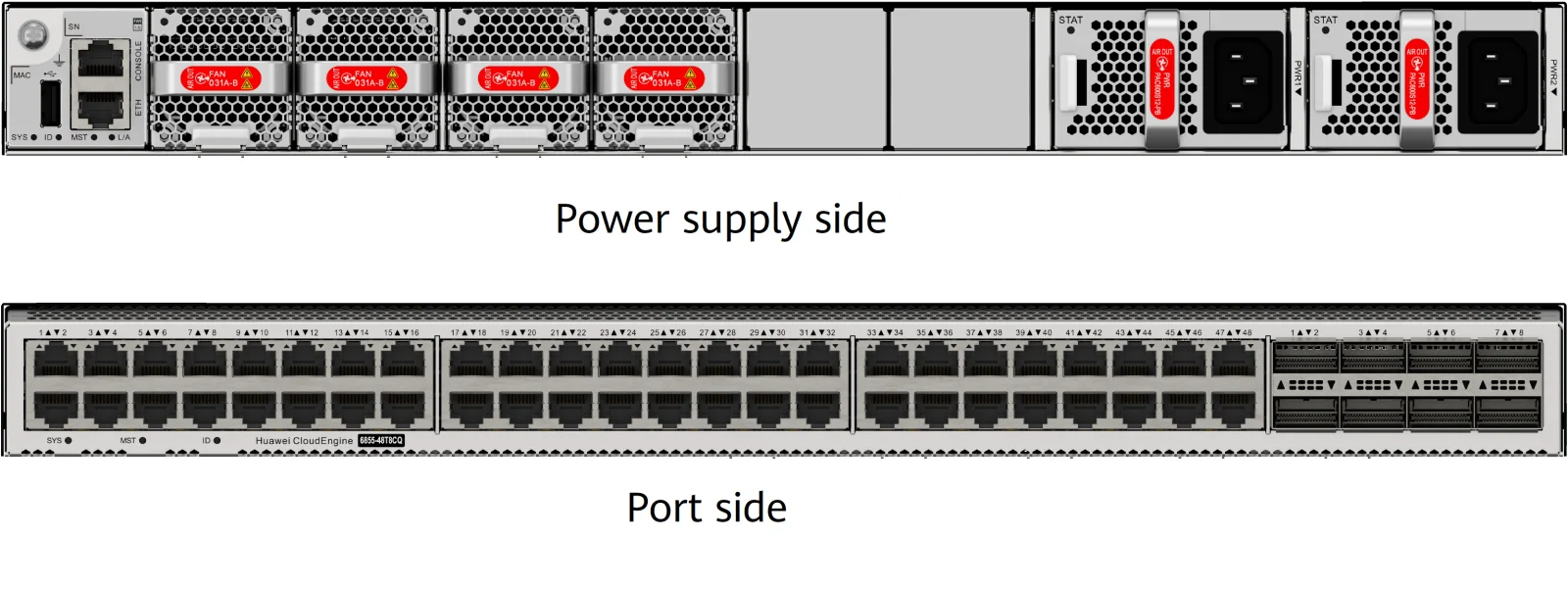 Портовая панель, CE6855-48T8CQ