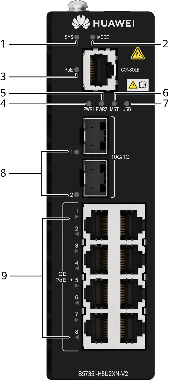Индикаторы и кнопки, S5735I-H8U2XN-V2
