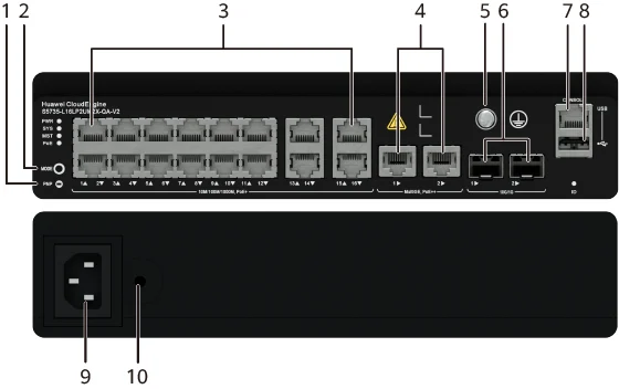 Портовая панель, S5735-L16LP2UM2X-QA-V2