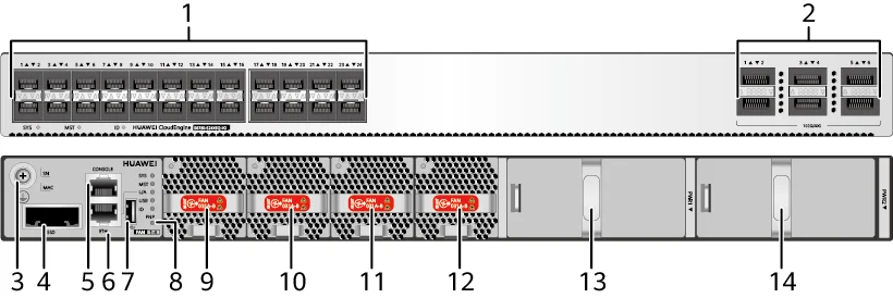 Портовая панель, S6730-S24X6Q-V2