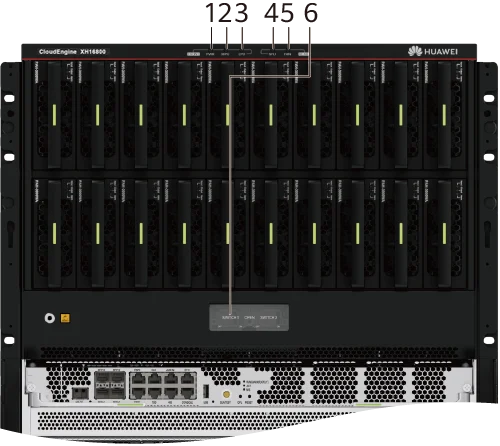 Портовая панель, CloudEngine XH16800-16
