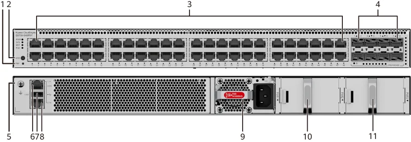 Портовая панель, S5755-S48P8Y