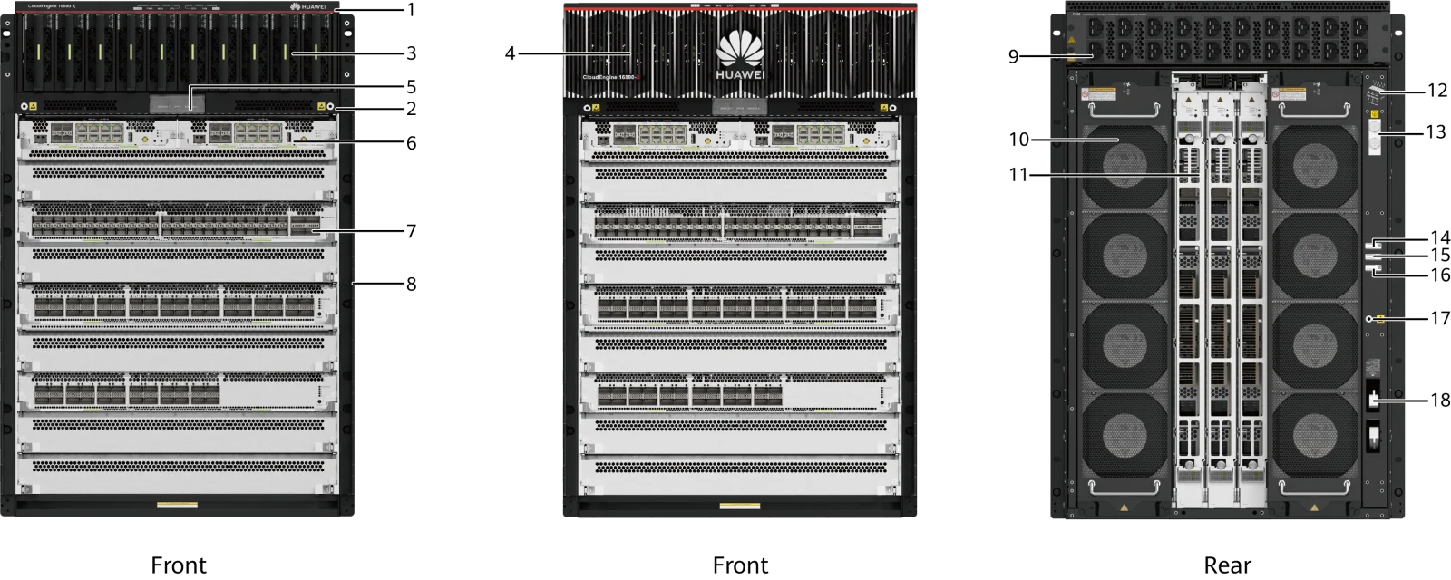 Портовая панель, CloudEngine 16800-X8