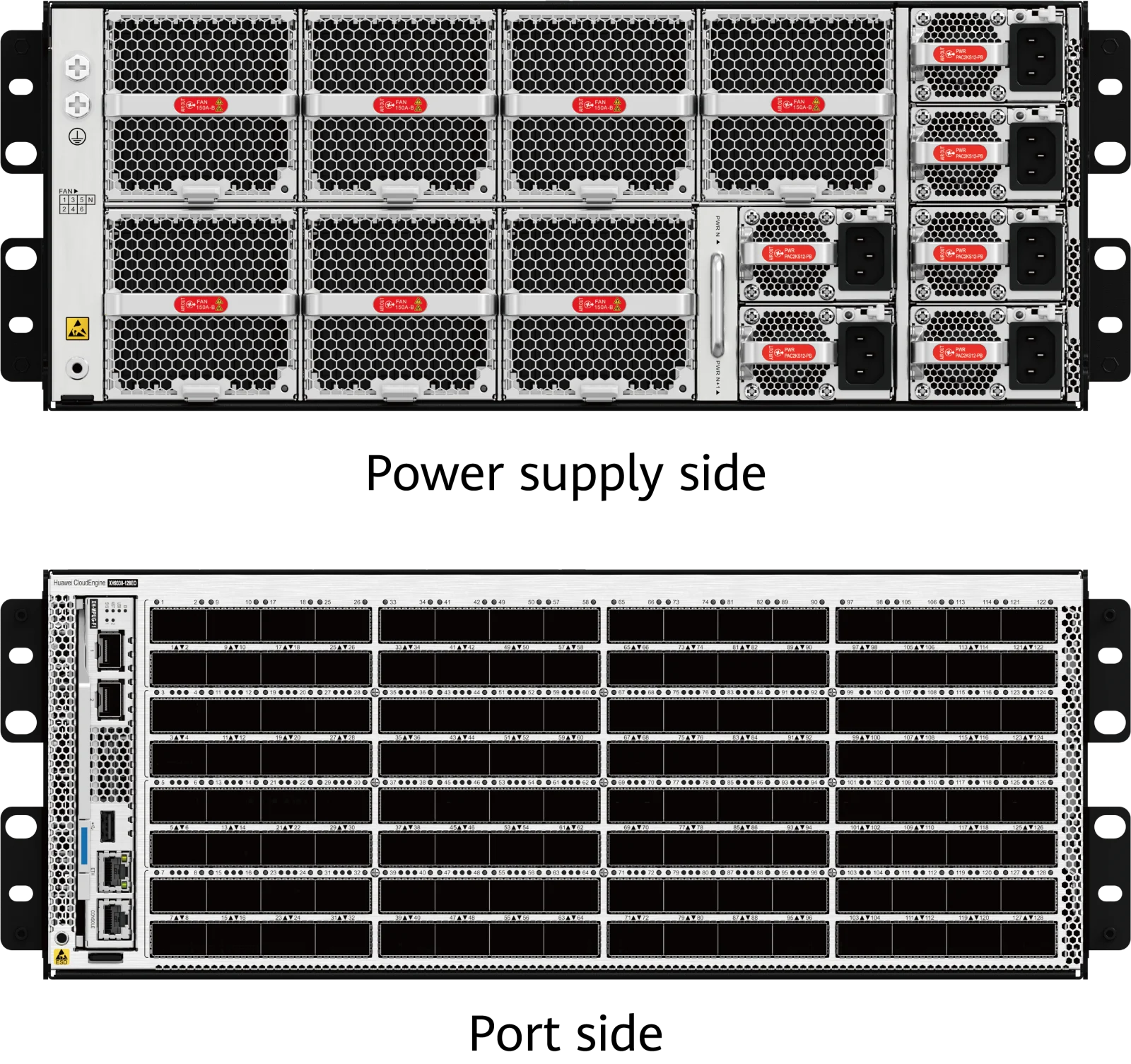 Портовая панель, XH9330-128EO