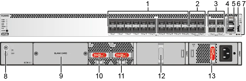Портовая панель, S5731-H24HB4XZ
